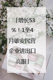 增长53%！1至4月雄安民营企业进出口亮眼