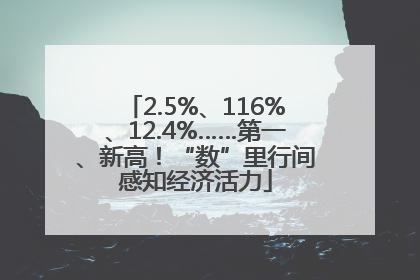 2.5%、116%、12.4%……第一、新高！“数”里行间感知经济活力